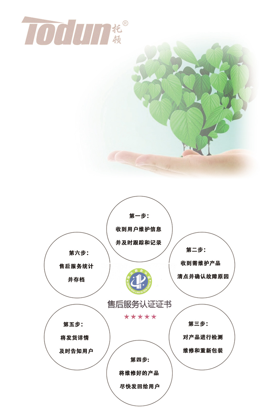 售後服務.jpg